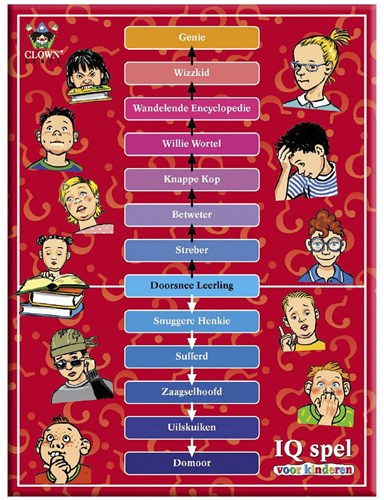 Clown Games Iq Game For Children-2