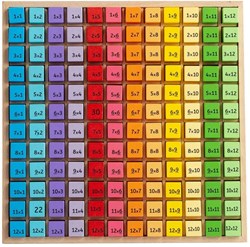 Bigjigs Times Table Tray