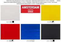 Bruynzeel acrylic paint set painting 5 colours 120ml + dosing caps-3