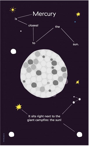 PlayMais craft set solar system cards mosaic educational toy-2