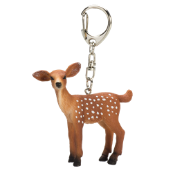 Mojo Keychains
