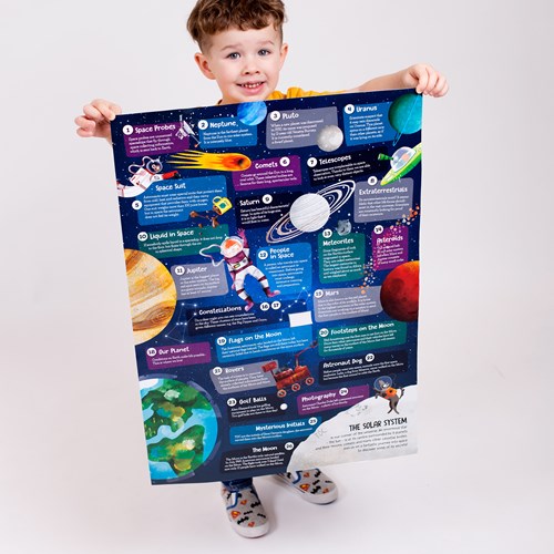 Banana Panda Observation puzzle space 4+-3
