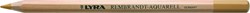 Caran d'Ache watercolor pencils red violet - creative coloring pencils