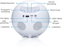 Wake up light with bluetooth speaker - Light alarm clock with radio and color lighting-3