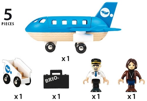 Brio Airplane Boarding Set toy airplane with passengers and boarding stairs-3