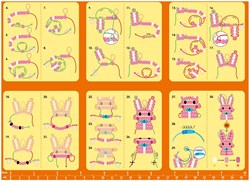 Avenir bead craft set toy - Fun Bead Charms bunny pendant