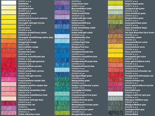 Caran d'Ache colored pencil Polycolor Prussian Blue artist supplies-2