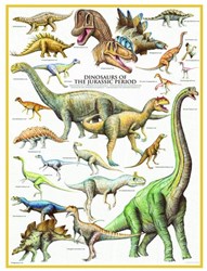 Eurographics Dinosaurs of the Jura (1000)