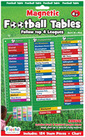 Fiesta Crafts Magnetic Football Table