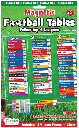 Fiesta Crafts Magnetic Football Table