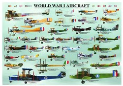 Eurographics World War I Aircraft (1000)