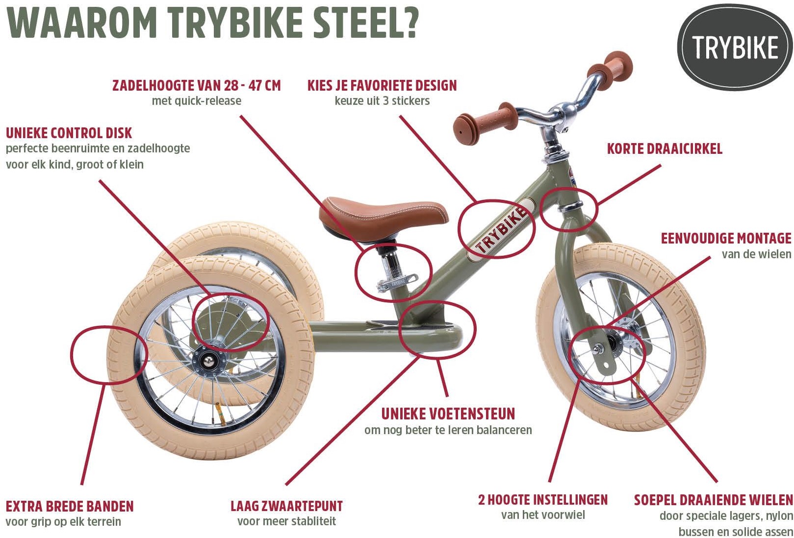 Trybike store vintage pink